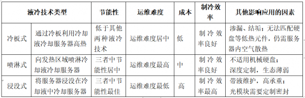 1620628438273016767.png 微信图片_20210510143224.png